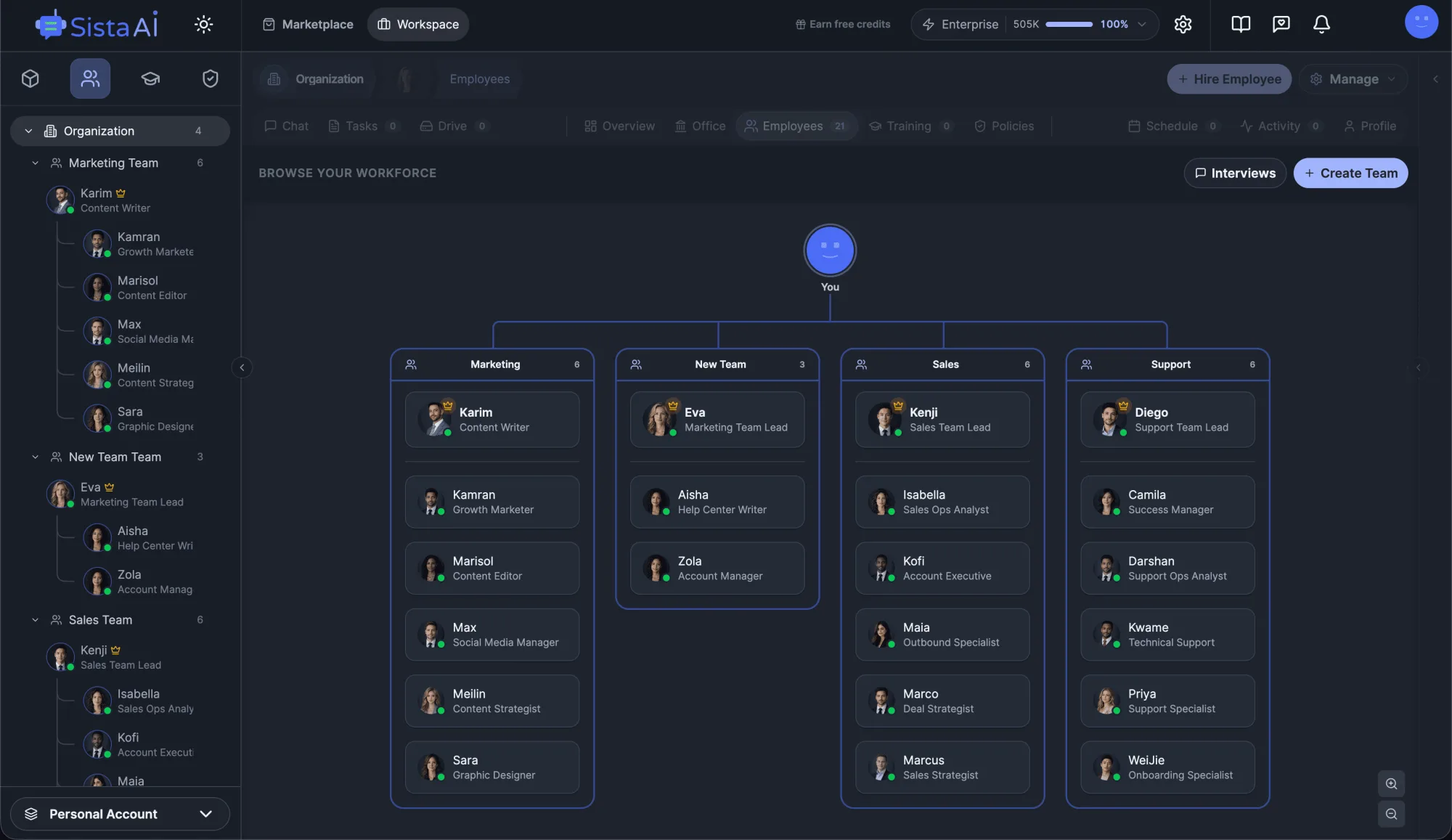 Hire AI Employees