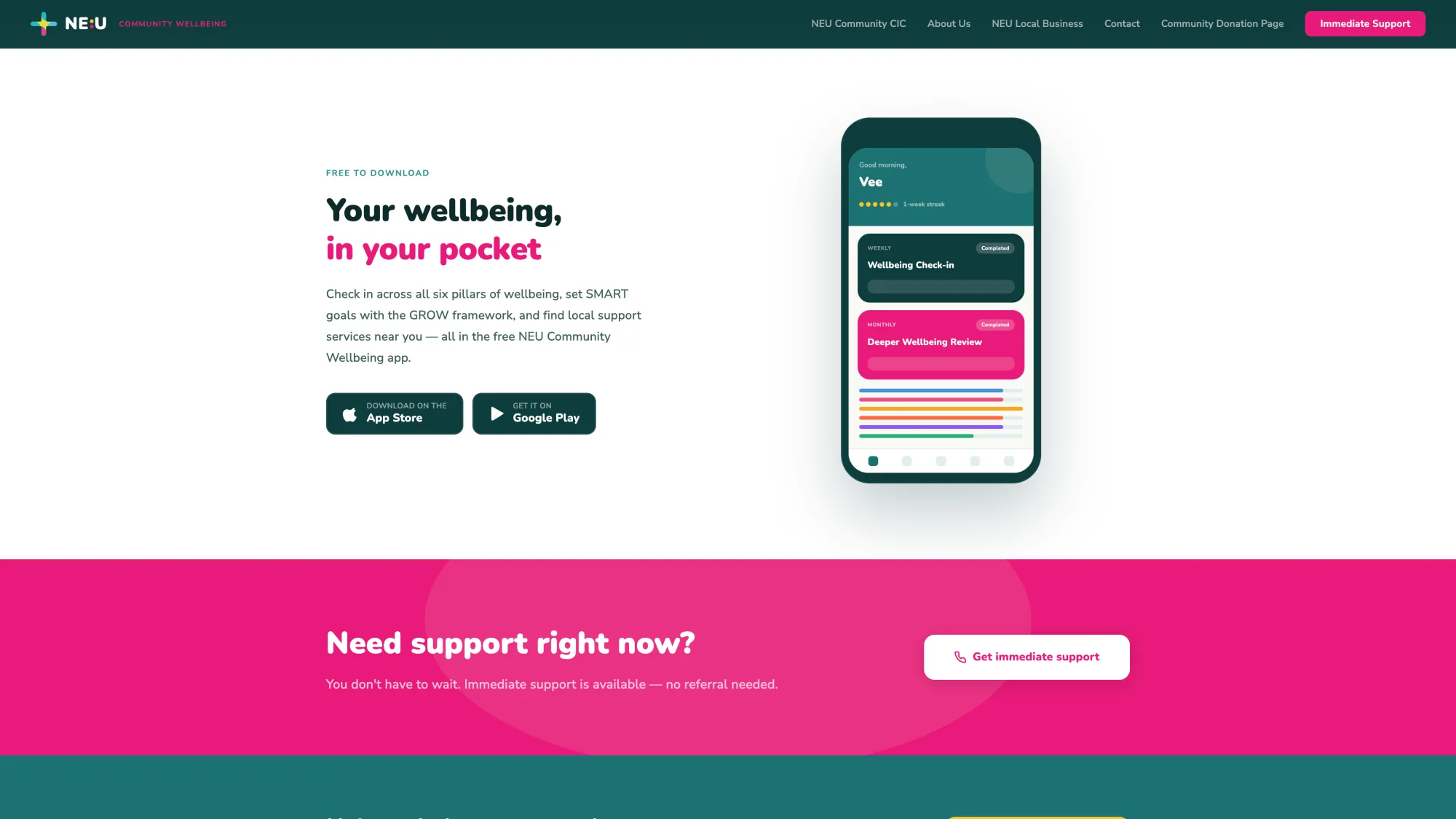 NEU Wellbeing Site Redesign