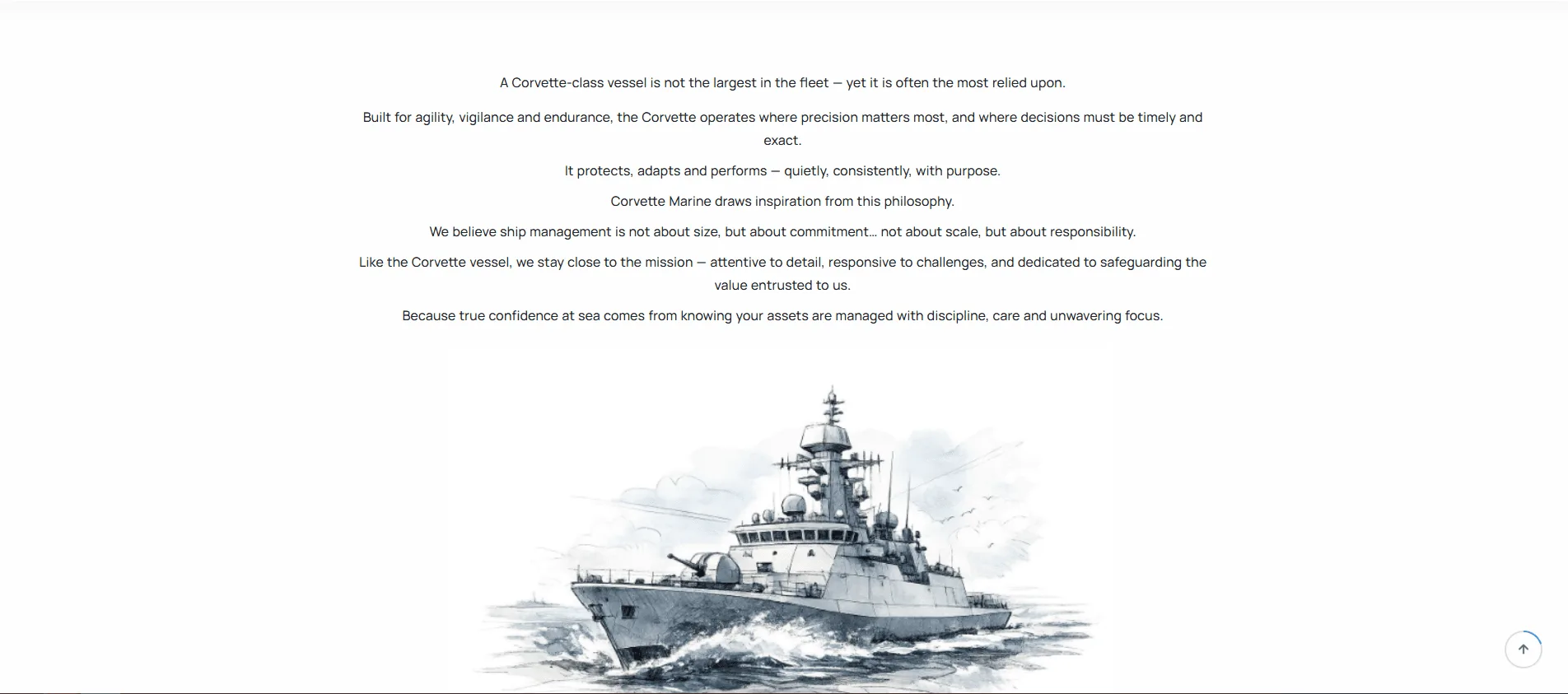 Corvette Marine