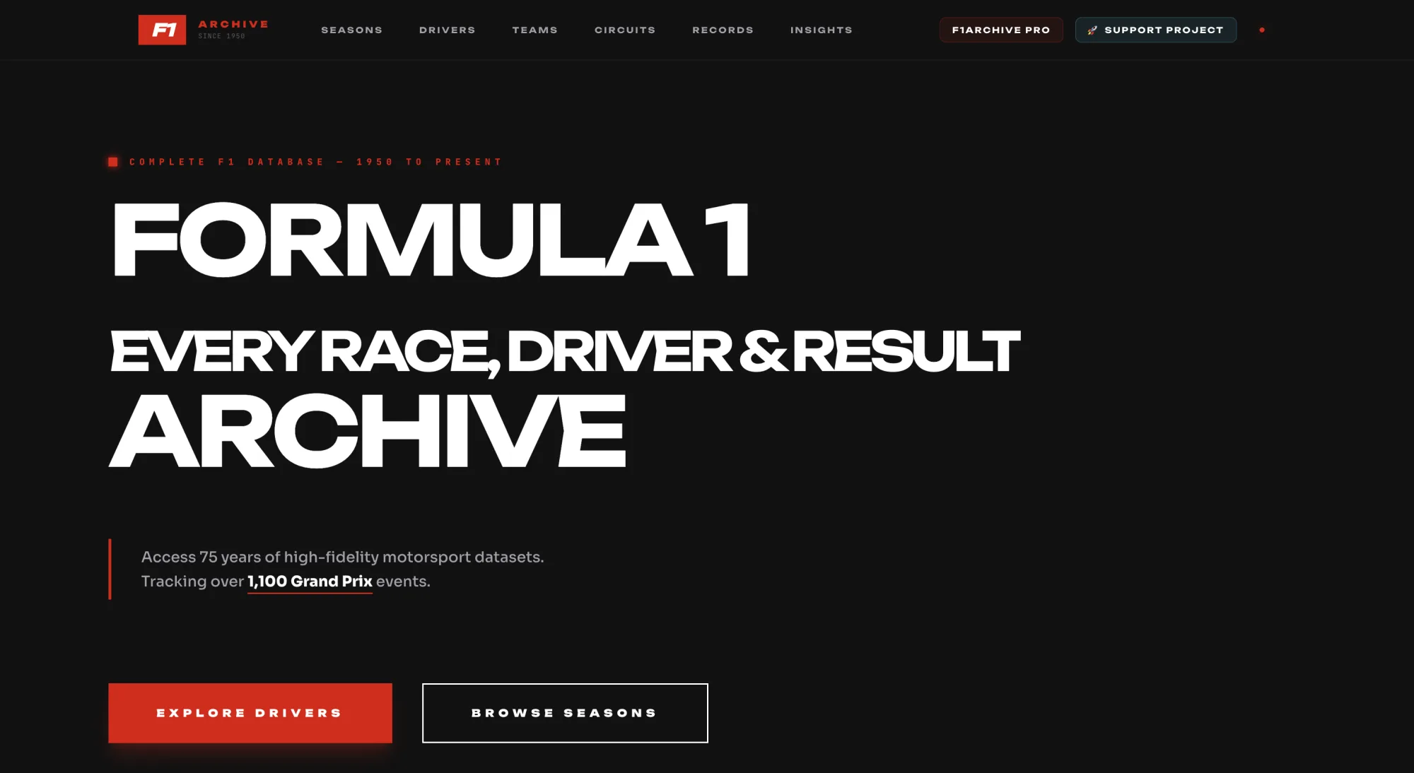 Formula 1 archive