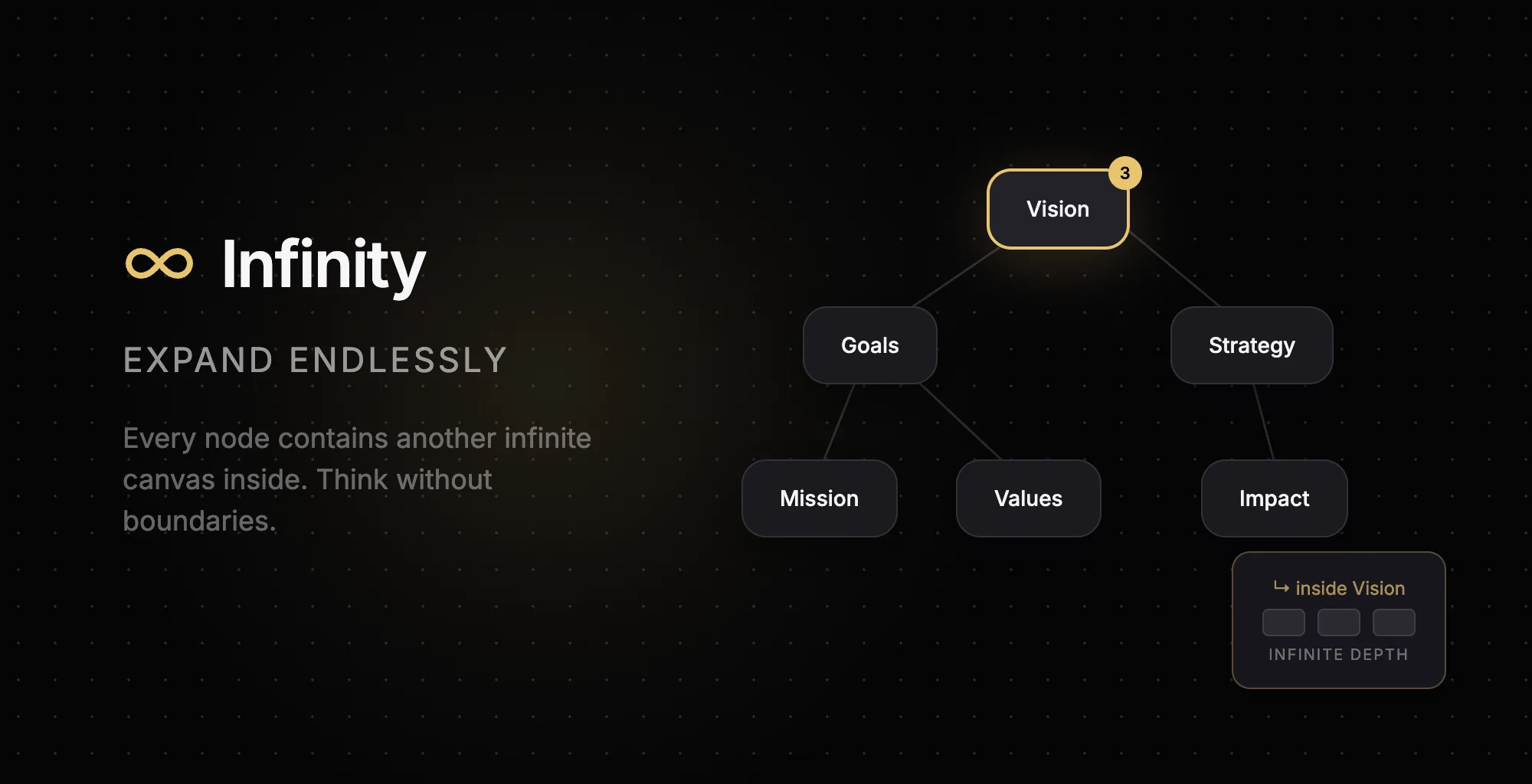 Infinity