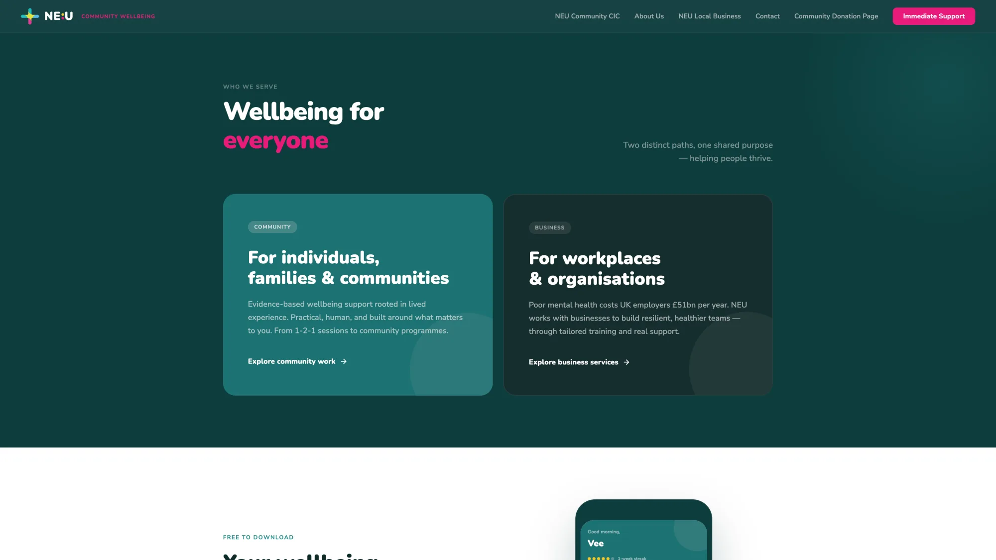 NEU Wellbeing Site Redesign
