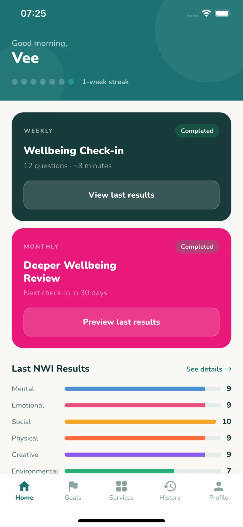 NEU Community Wellbeing