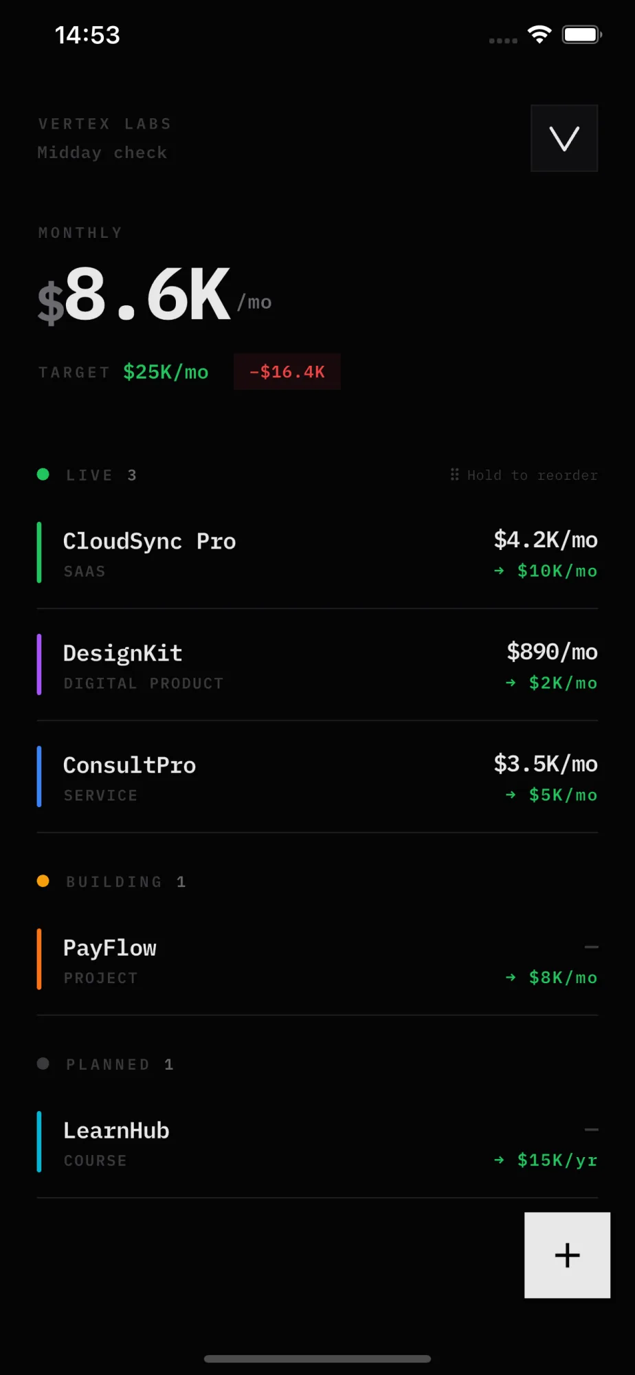 Vertex