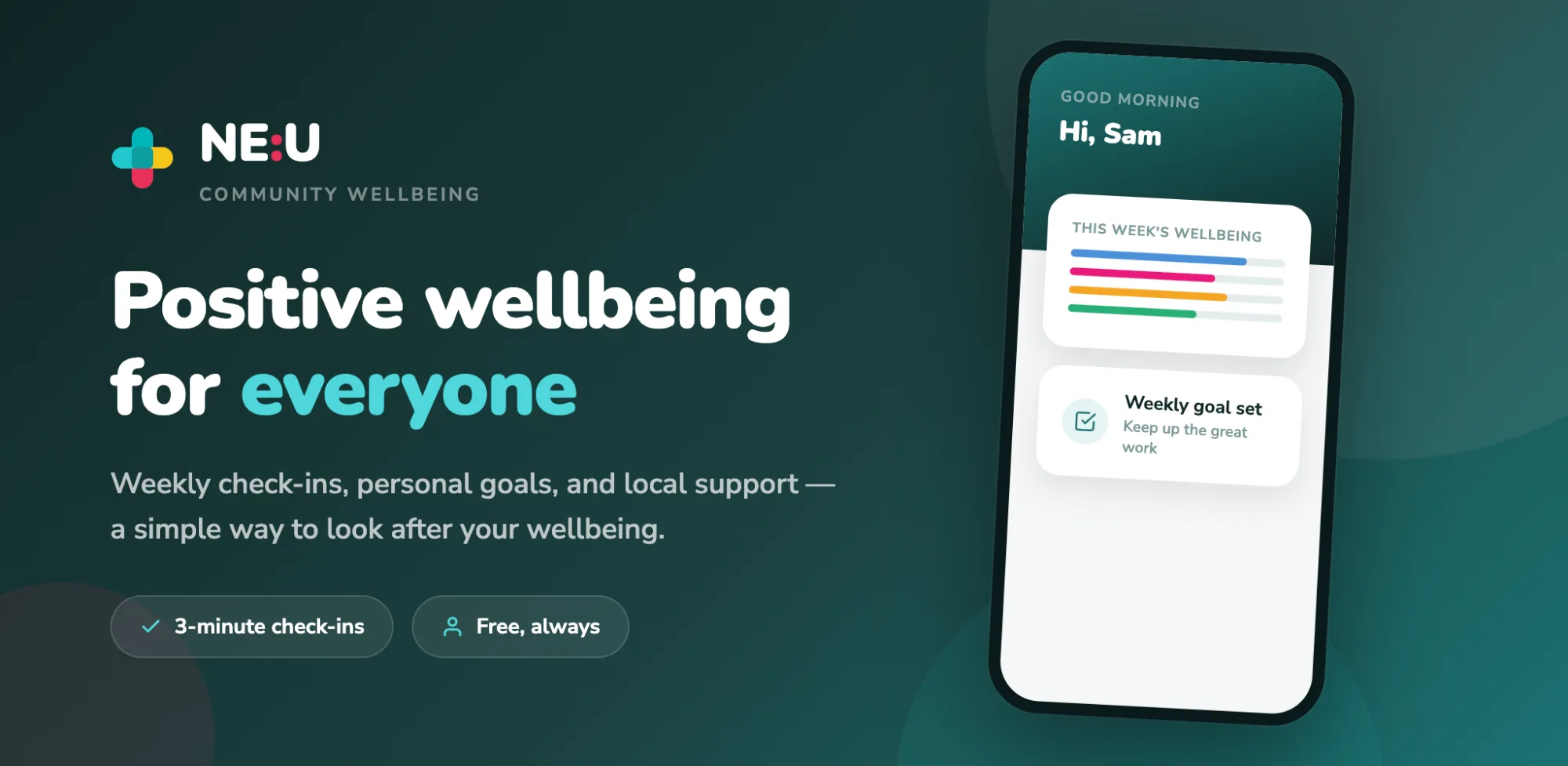 NEU Community Wellbeing